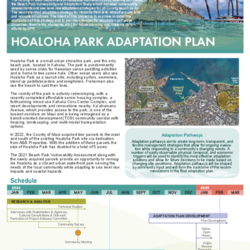 Hoaloha fact sheet draft thumbnail icon